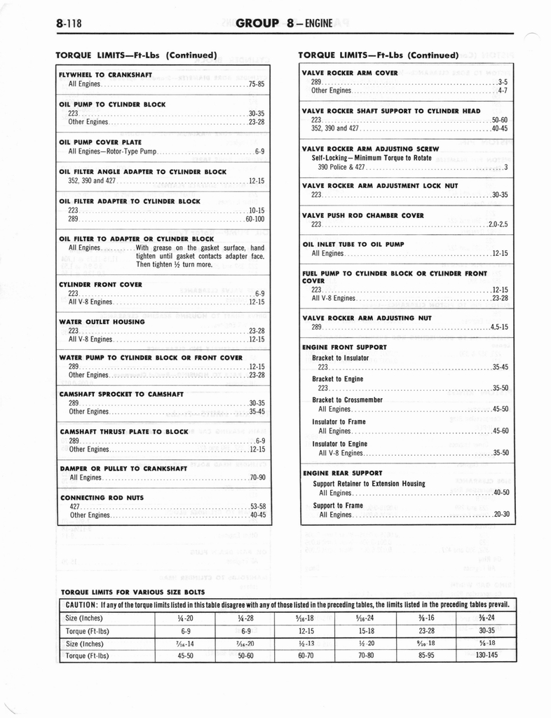 n_1964 Ford Mercury Shop Manual 8 118.jpg